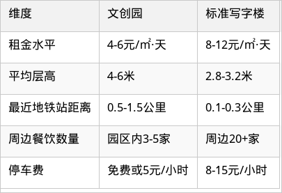 表格图片
